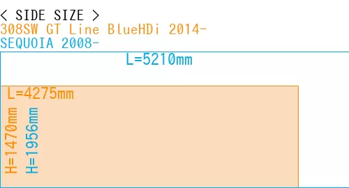 #308SW GT Line BlueHDi 2014- + SEQUOIA 2008-